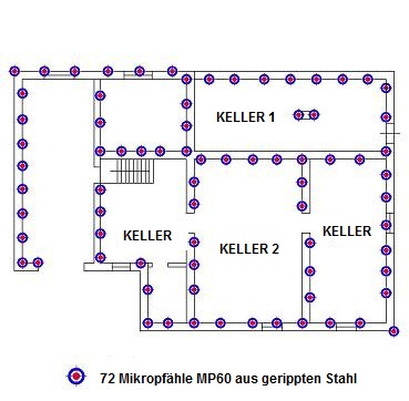 Baugrundverstärkung mit Pfählem planimetrie