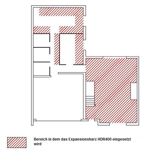 Einfamilienhaus funtamentsanierung