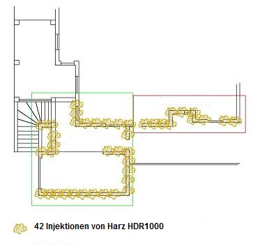 Einfamilienhaus hausanhebung